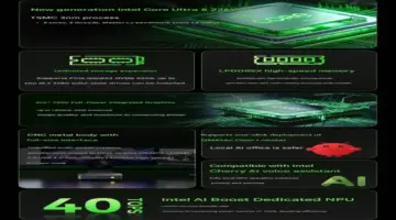 حاسوب K17 الصغير من GMKtec يصل بمعالج اقتصادي وتصميم معدني – 25H